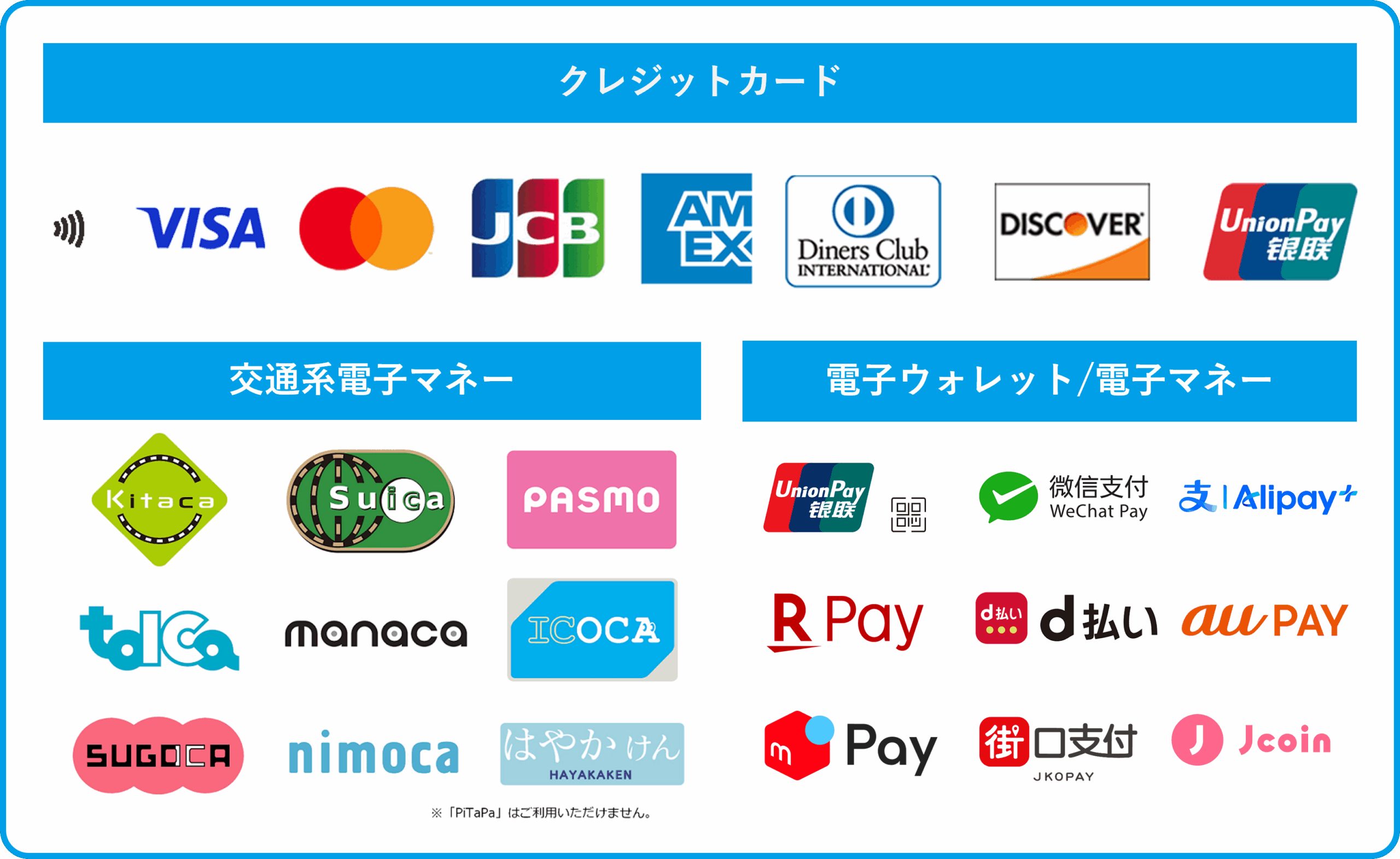 キャッシュレス対応